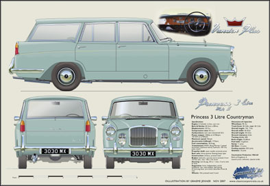 Vanden Plas Princess MkII Countryman 1962-63